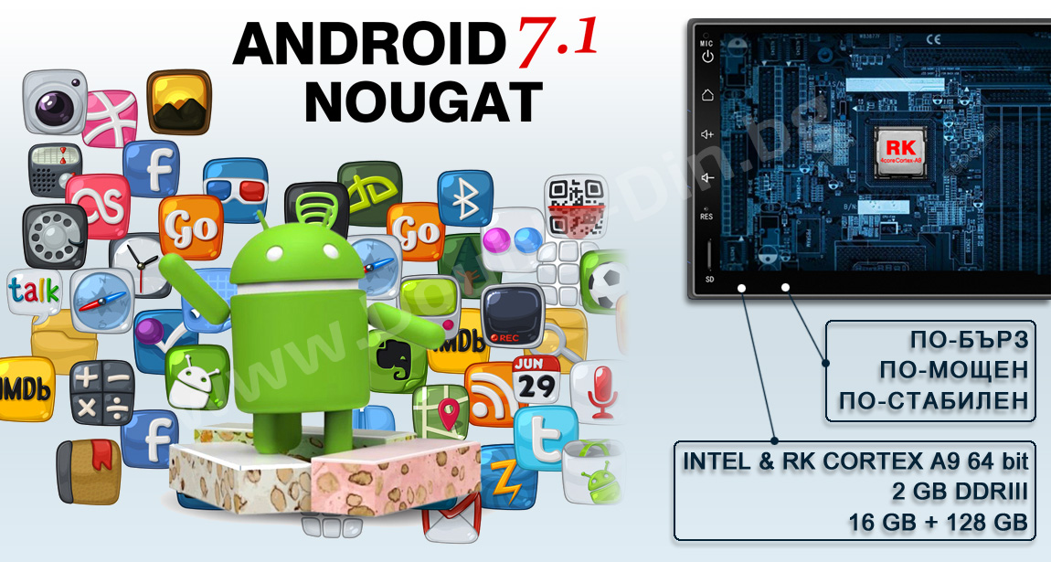Автомобилен клас навигационна система с 

Андроид 7.1 NOUGAT